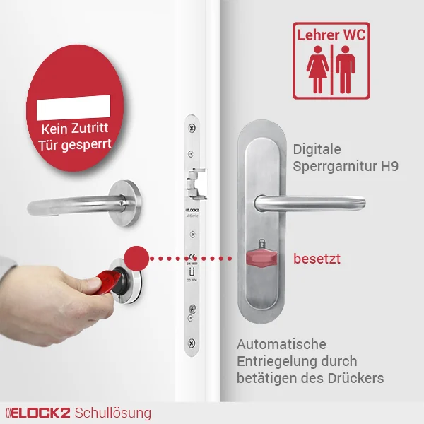 ELOCK2 Schließsystem mit AMOK-Alarm-Funktion